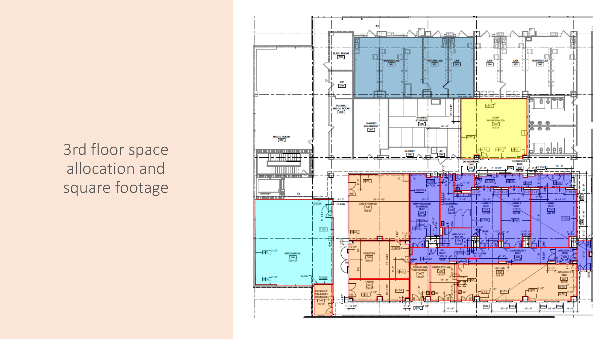 Third floor Discovery and Innovation floor plan and space allocation, Mayo Clinic Jacksonville